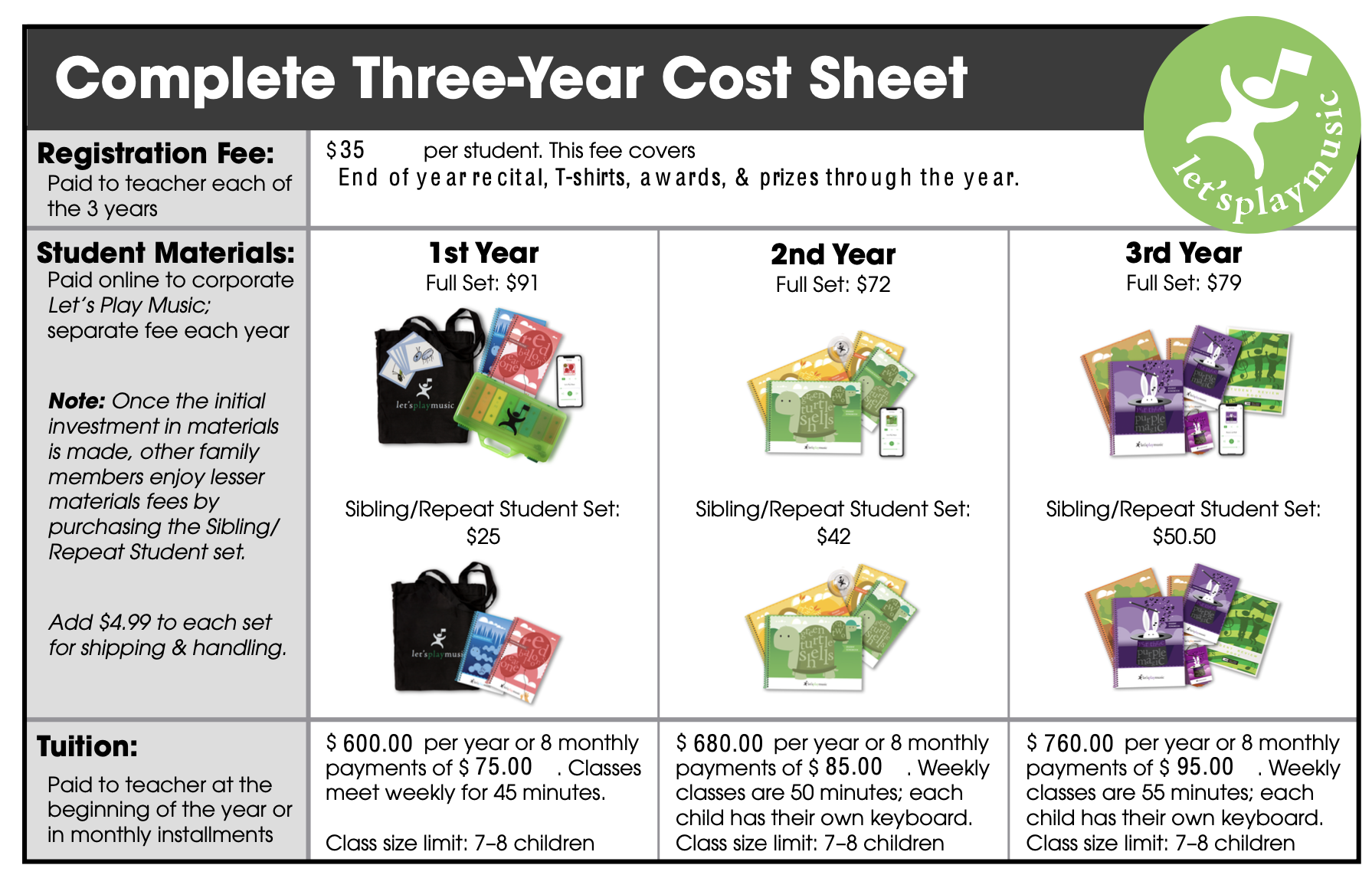 2025 Cost Sheet.png